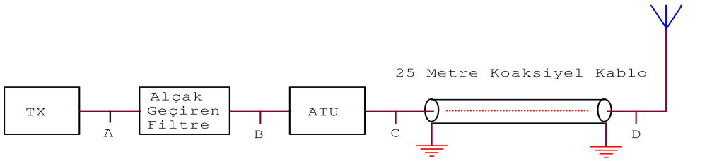 A-B-Sinifi-Teknik-Soru-Bankasi-4