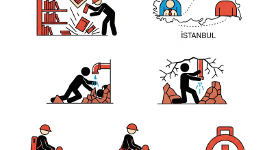 İstanbul'da yaşayan bir aile, evlerinde sakin bir şekilde deprem güvenlik önlemleri alırken görülüyor. Bir kişi bir kitaplığı duvara sabitlerken, bir diğeri acil durum çantasını kontrol ediyor.